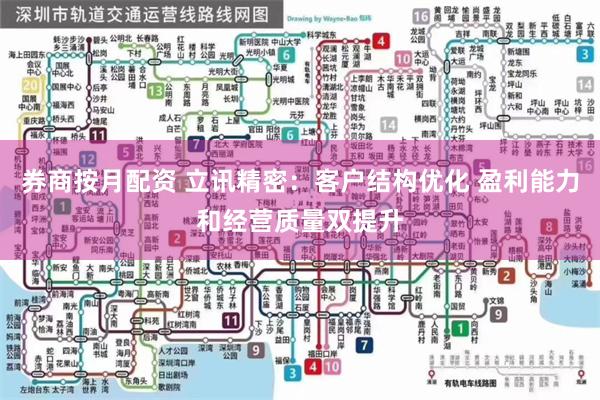 券商按月配资 立讯精密：客户结构优化 盈利能力和经营质量双提升