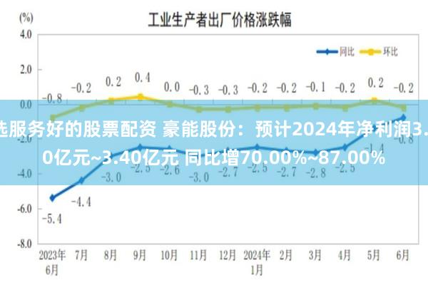 选服务好的股票配资 豪能股份：预计2024年净利润3.10亿元~3.40亿元 同比增70.00%~87.00%