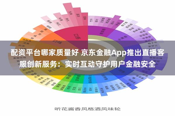 配资平台哪家质量好 京东金融App推出直播客服创新服务：实时互动守护用户金融安全